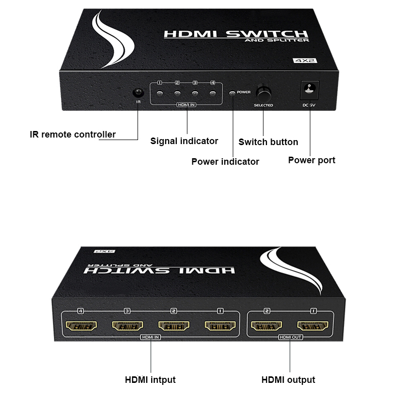 Коммутатор сигнала HDMI MAXON MT-HD4-2