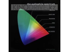 Виниловая пластинка Pro-Ject Audiophile Spectrum