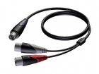 Кабель PROCAB CLA735/1.5 (XLR-2XLR) (1.5 м)