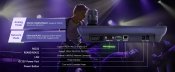 TENVEO Контроллер TEVO-KB300PRO — фото 8
