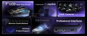 TENVEO Контроллер TEVO-KB300PRO — фото 6