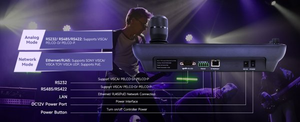 TENVEO Контроллер TEVO-KB300PRO — фото 8