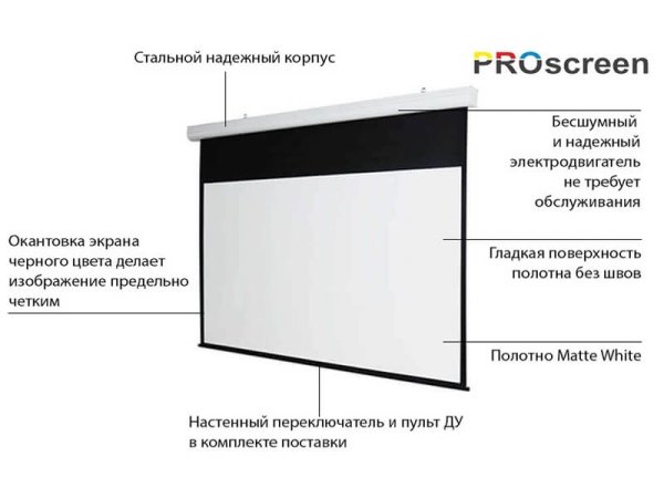 PROscreen Экран моторизованный MLE3100 (197*147)_УЦЕНКА — фото 2