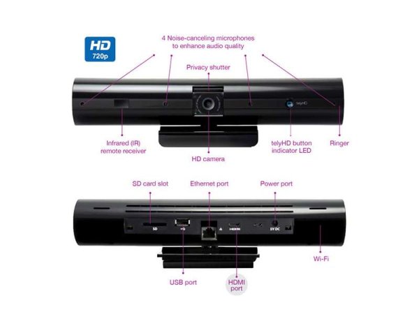Блок видеоконференцсвязи telyHD Pro + спикерфон telyHD Audio Pod - Снят с производства — фото 2