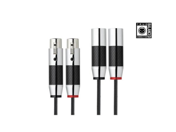 PRO-JECT Кабель Conneсt it Line RS XLR 1.23 м EAN:9120122294079 — Pro-ject