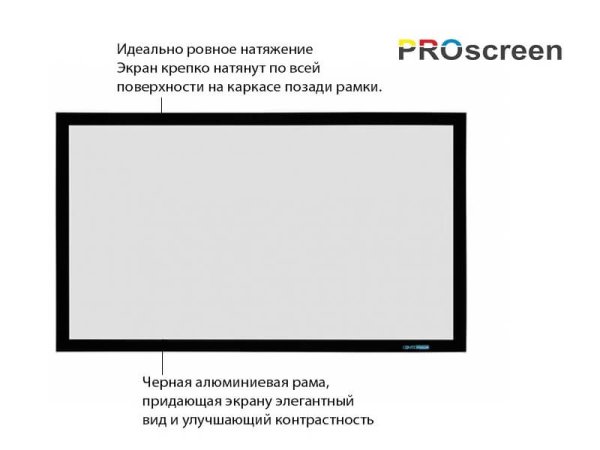 PROscreen Экран для проектора FCF9092 Dual Version HD (2032х1143) — фото 2