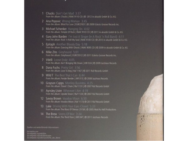 CD Диск A Tasty Sound Collection: Beer&Rock EAN:707787796927 — фото 2
