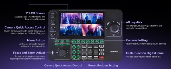 TENVEO Контроллер TEVO-KB300PRO — фото 13