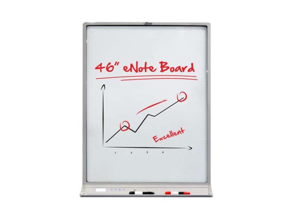 Электронный флип-чарт HANSHIN E-Note board CB-i2-46 -Снят с производства — Hanshin