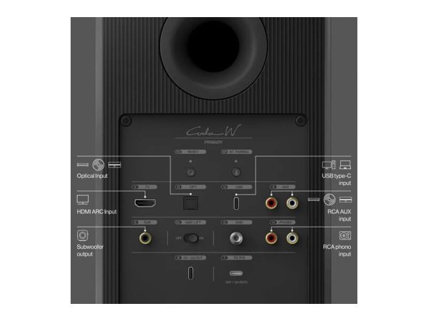 KEF Акустическая система CODA W СИНИЙ EAN:637203051982 (Пара) — фото 5