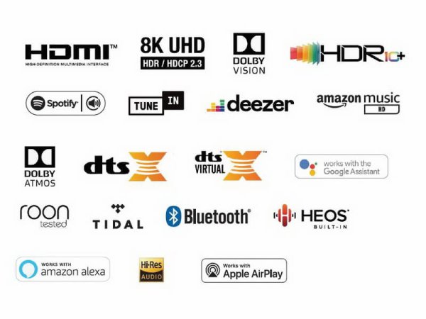 MARANTZ AV-Усилитель CINEMA50 СЕРЕБРО — фото 6