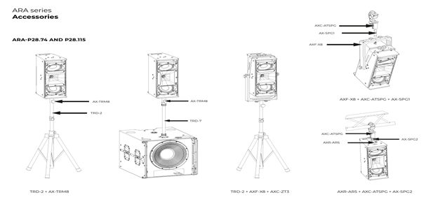 Активный громкоговоритель DAS Audio ARA-P28.74