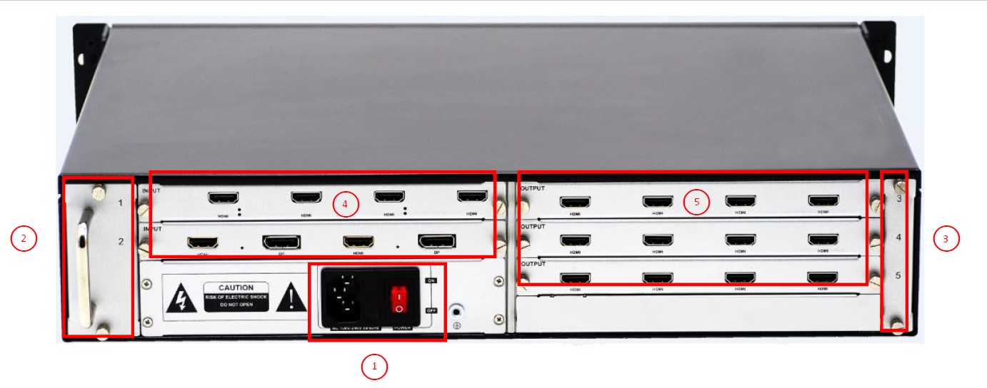 Контроллер для видеостены MAXON DM-8800-4U