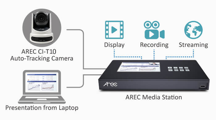 Видеокамера AREC CI-T10