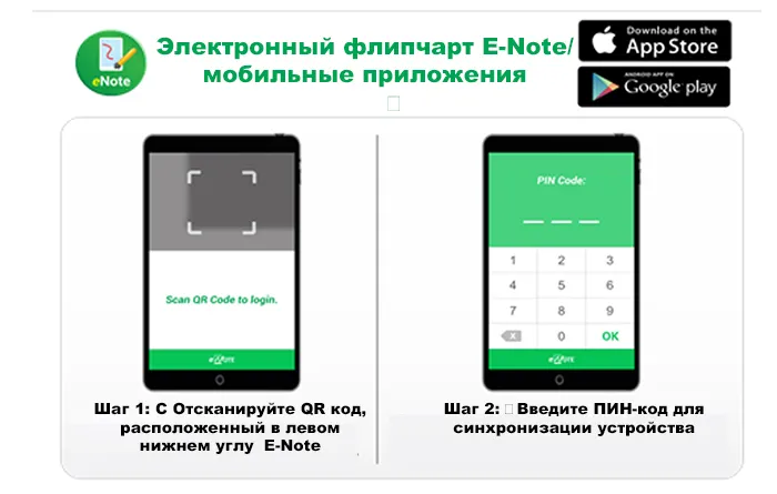 Электронный флип-чарт HANSHIN E-Note board CB-i2-46 -Снят с производства