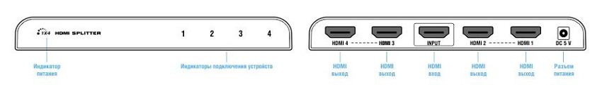 Разветвитель сигналов HDMI LENKENG LKV314Pro - Снят с производства