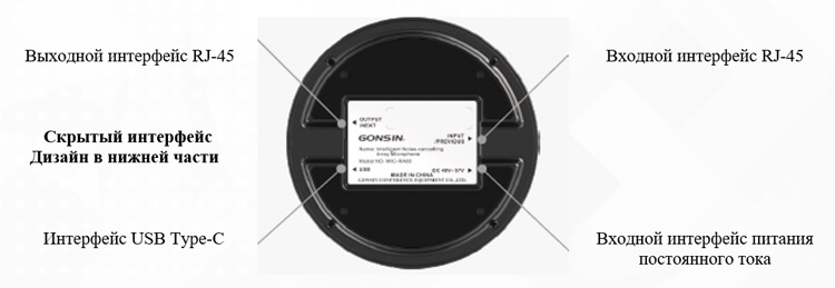 Спикерфон GONSIN MIC-RA08