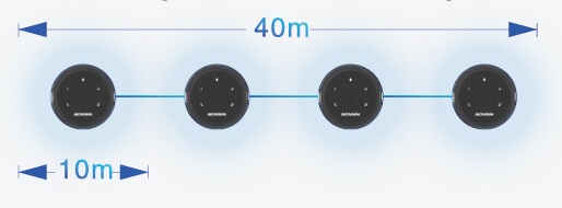Спикерфон GONSIN MIC-RA08