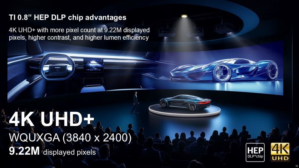 Проектор Optoma ZK1000