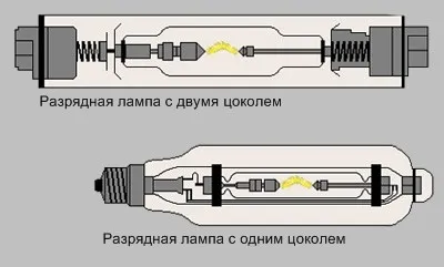 Проекционные лампы в мультимедиа проекторах