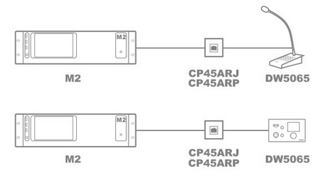 Релейный модуль AUDAC CP43ARP/B