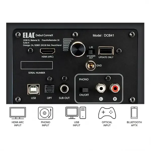 Разъёмы и подключение ELAC Debut ConneX DCB41, синий
