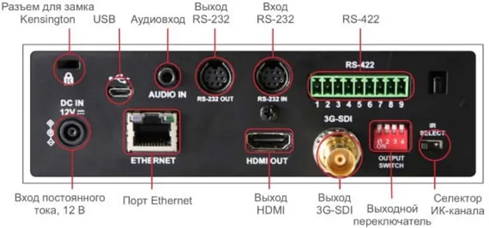 Lumens VC-A61P: PTZ IP-камера для конференций с поддержкой 4К