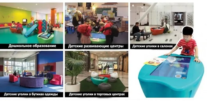 Детский интерактивный стол Hanshin eFUN Table 