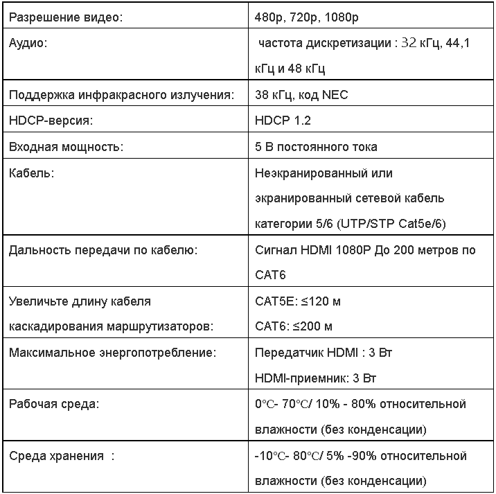 Ремонт приставки DVB-T2 - продолжение